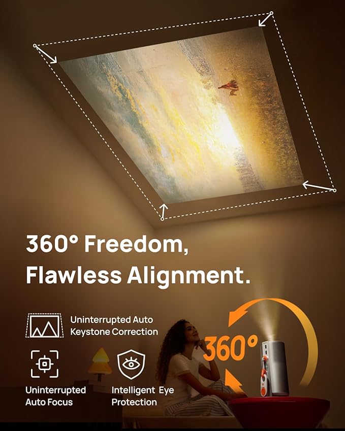New Launch MoGo 4 Portable DLP Projector, 1080P FHD, 450 ISO Lumens, Google TV with Licensed Netflix, 2.5Hr Battery, 360°Adjustable Stand, 2×6W Harman Kardon Speakers, Sunset Filter