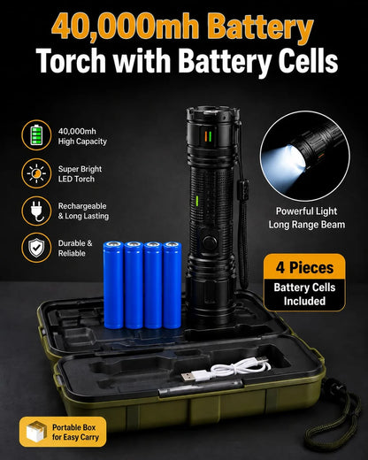 GHS S-P200W Tactical Torch – Complete Kit