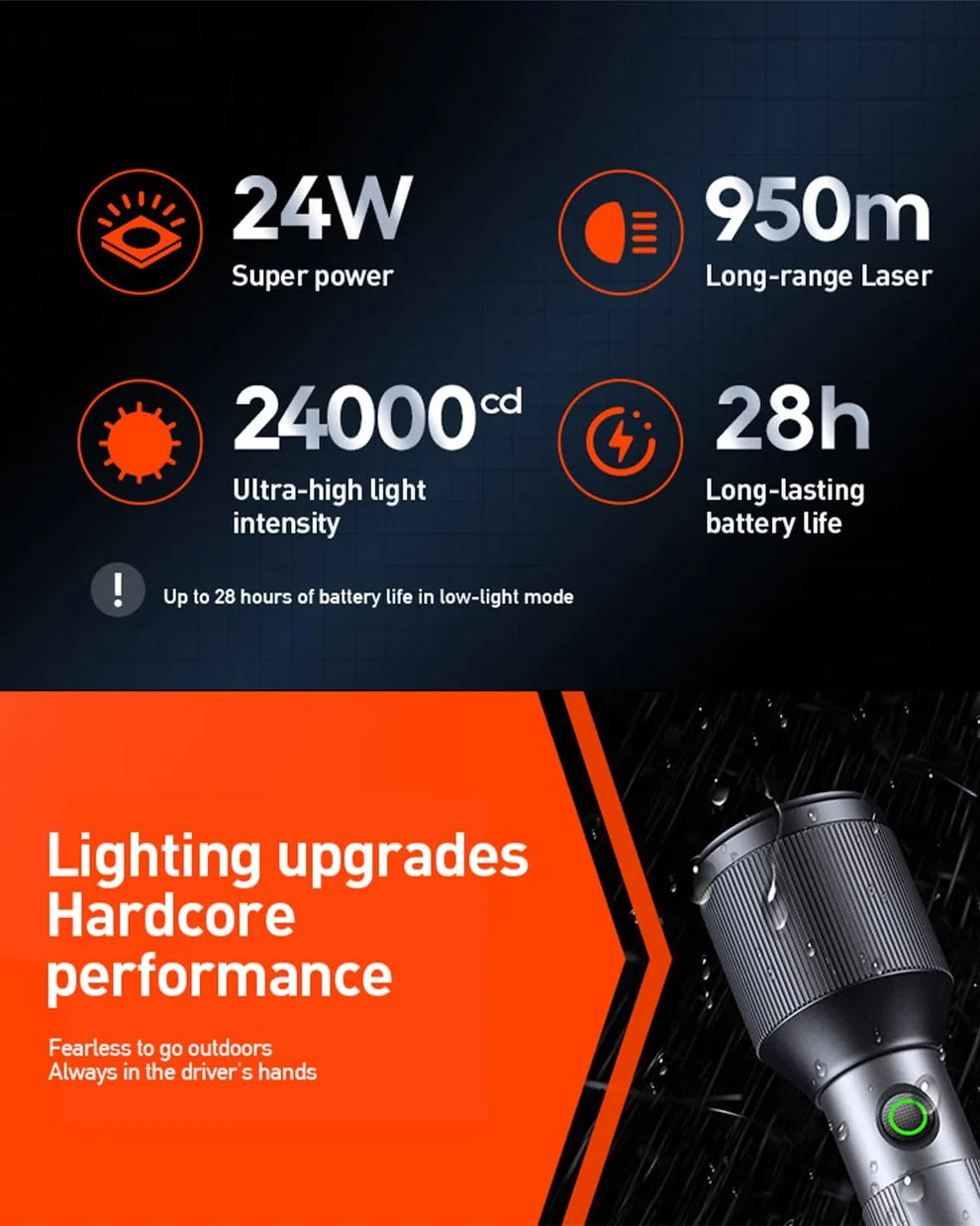 Rechargeable High-Power LED Flashlight
