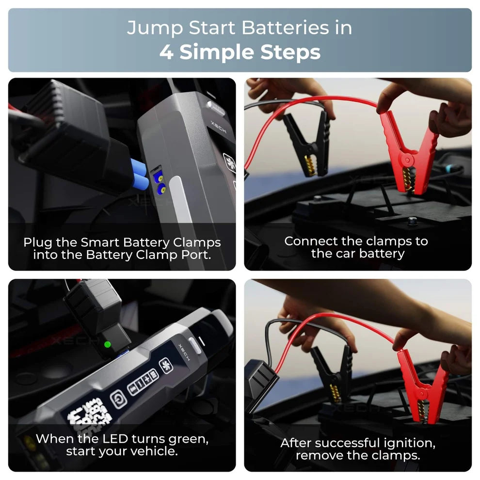 ZUDINX 4-in-1 Car Emergency Companion